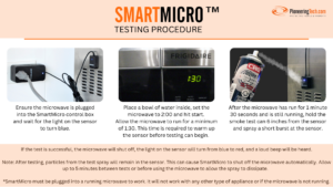 SmartMicro Testing Procedure by Pioneering Technology Corp.