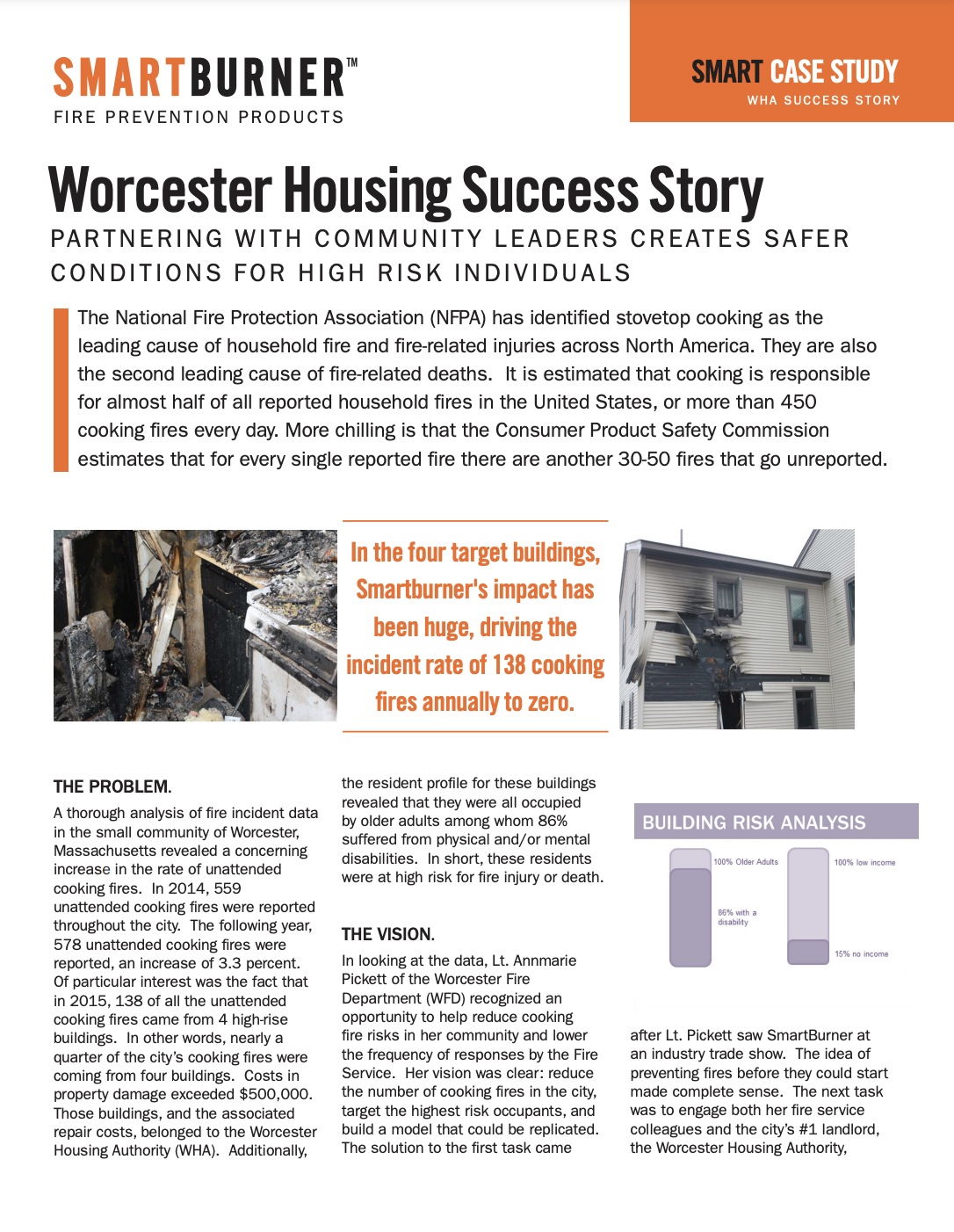 Worcester Housing Success Story